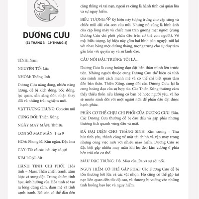 Toàn Thư Chiêm Tinh Học Nhập Môn