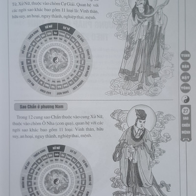 Tinh Bàn Mật Tông - 27 Sao Chiếu Mệnh (Ba Kiếp: Quá Khứ-Hiện Tại-Vị Lai)