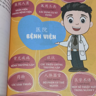 Make Your Chinese Map - Bản đồ tư duy từ vựng Tiếng Trung theo chủ đề