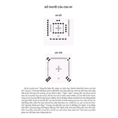 Sách - Kinh Dịch - Ngô Tất Tố