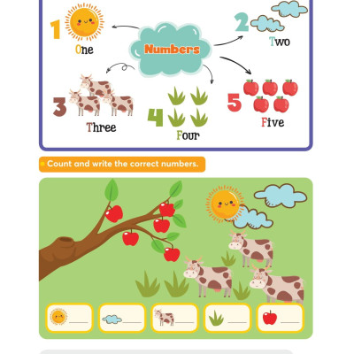 1000 Mind Map English Words - 1000 Từ Vựng Tiếng Anh Bằng Sơ Đồ Tư Duy