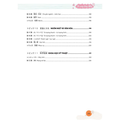 Mindmap Từ vựng tiếng Nhật - Học từ vựng tiếng Nhật qua sơ đồ tư duy - Bản Quyền