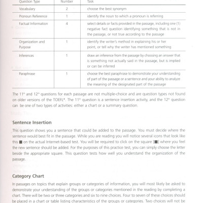 Mastering Skills For The TOEFL IBT - Advanced (Kèm File Audio Có Hướng Dẫn) _FN
