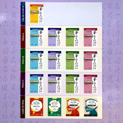 Đề Thi Mô Phỏng Đề Thi Năng Lực Hoa Ngữ - Nhóm C - Quyển 2