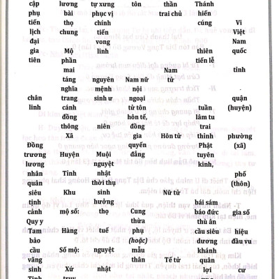 Phật Lịch 2562 - Khoa Cúng Thông Dụng