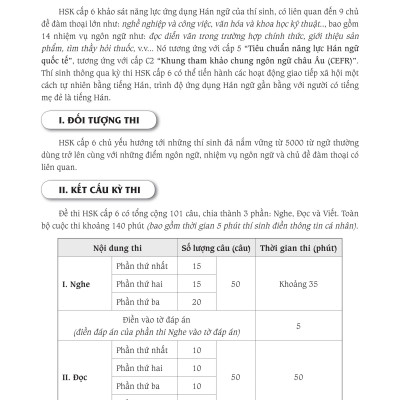 Sách - combo: Luyện thi HSK cấp tốc tập 3 (tương đương HSK 5+6 kèm CD) + 999 bức thư viết cho chính mình song ngữ Trung việt có phiên âm mp3 nghe + DVD tài liệu