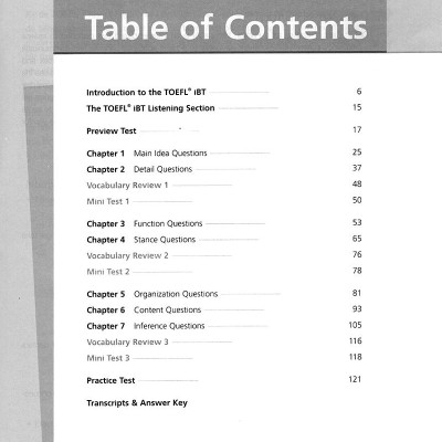Mastering Skills For The Toefl IBT - Listening - Kèm CD