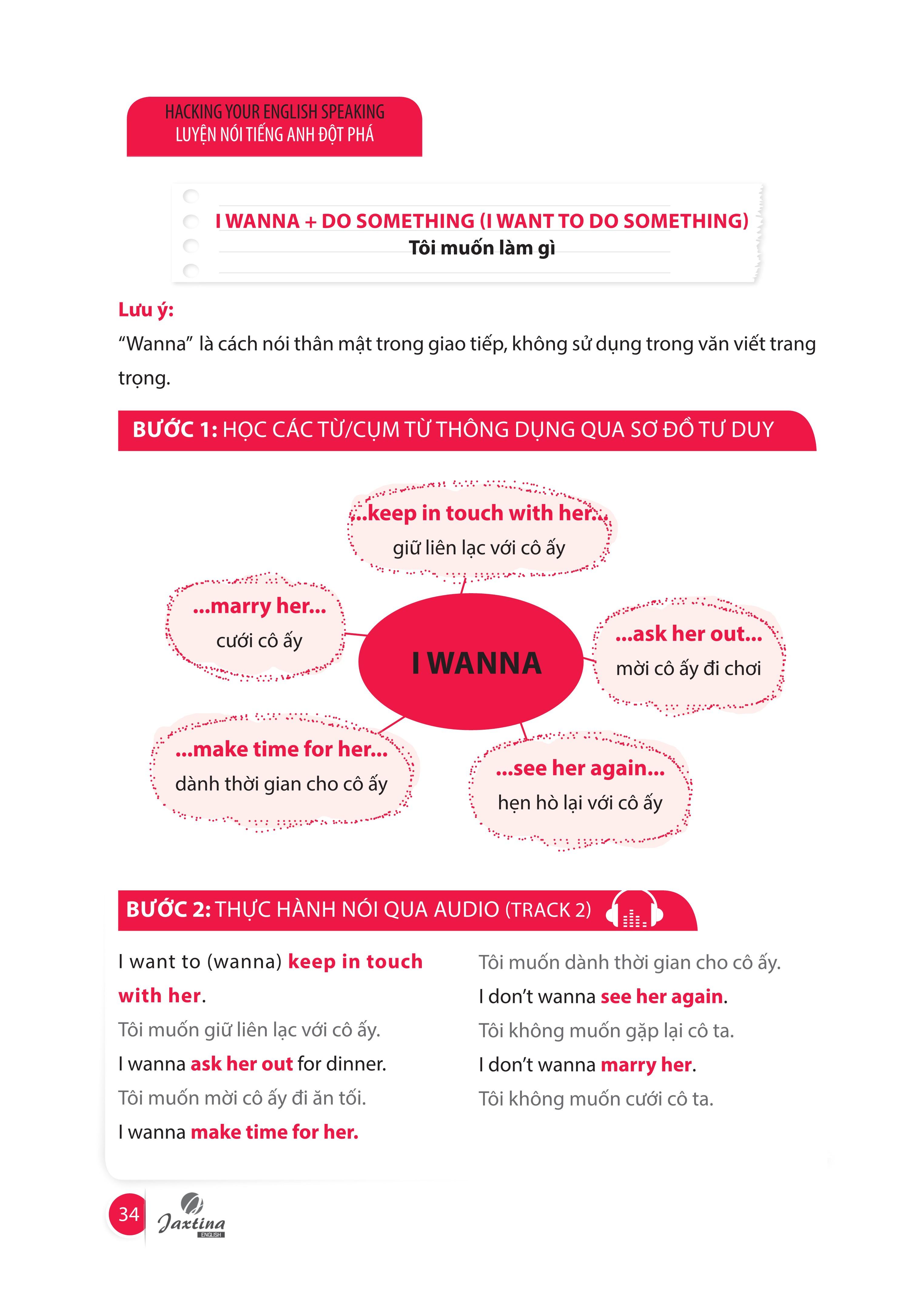 Hacking Your English Speaking - Luyện Nói Tiếng Anh Đột Phá