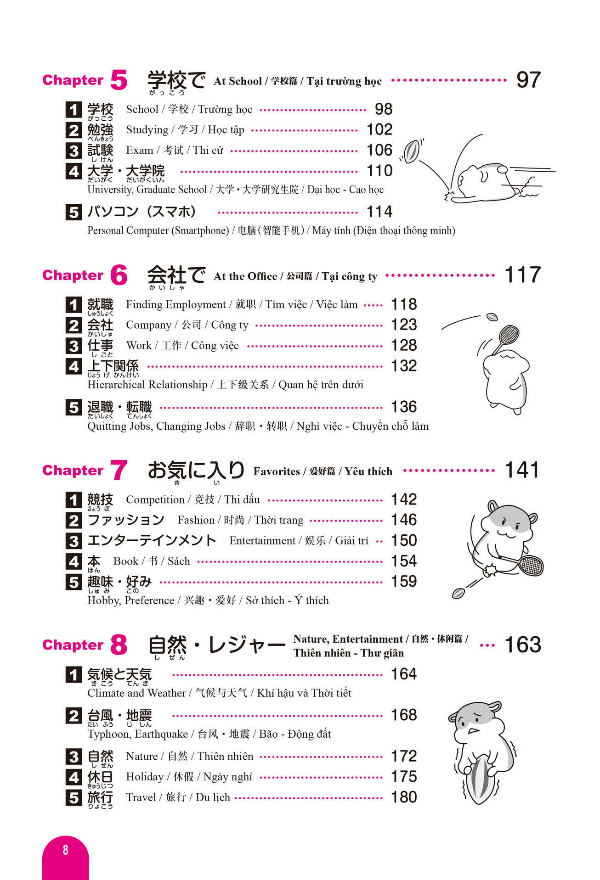 2500 Japanese Vocabulary Words For The JLPT N2 (Japanese Edition)
