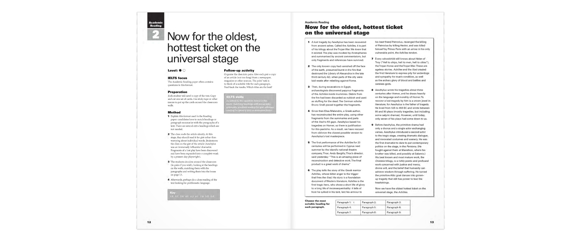 Ielts Resource Pack (Kèm 1 Đĩa CD)
