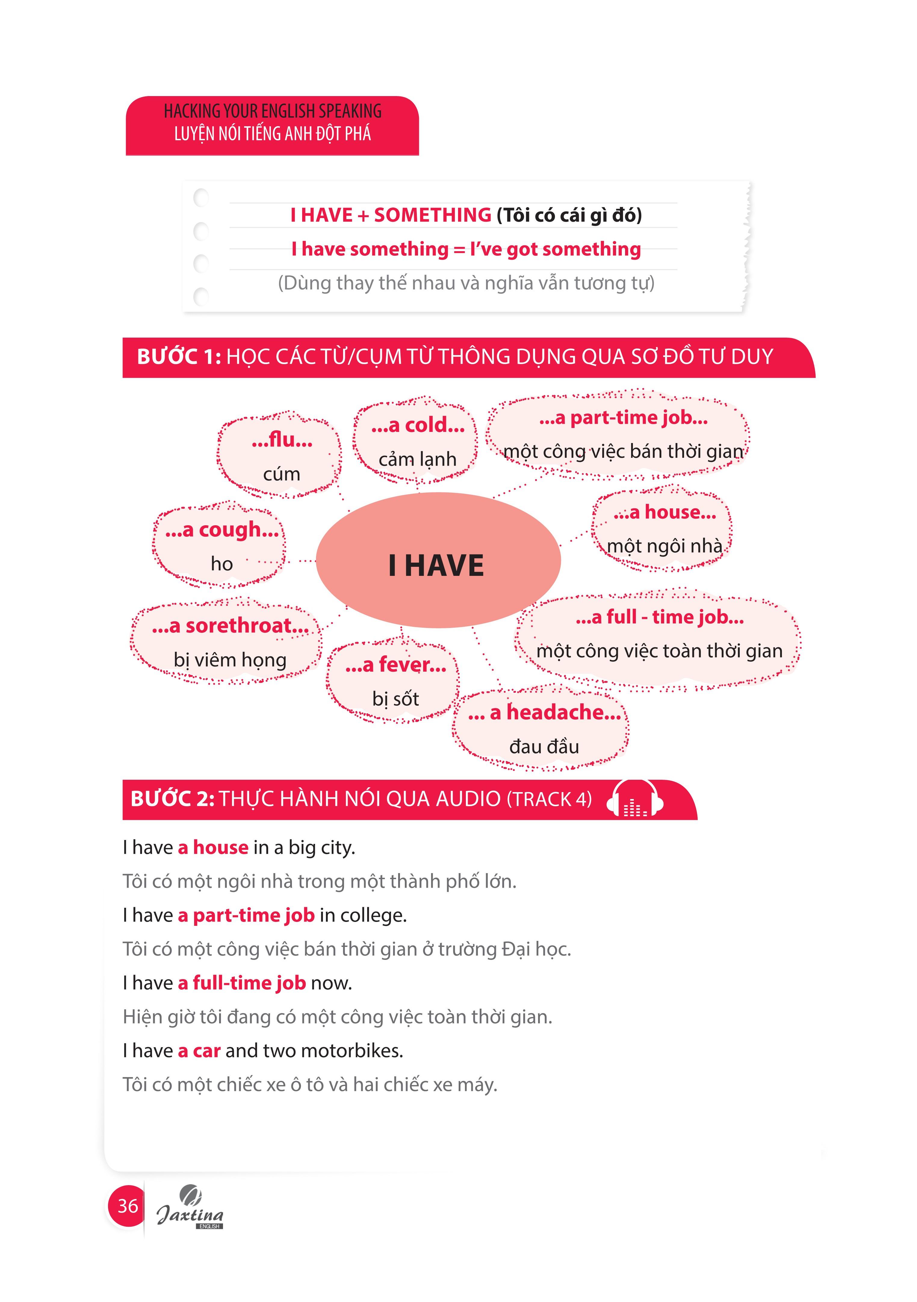 Hacking Your English Speaking - Luyện Nói Tiếng Anh Đột Phá