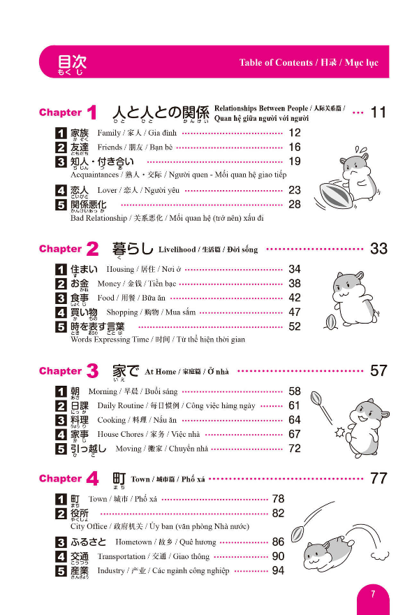 2500 Japanese Vocabulary Words For The JLPT N2 (Japanese Edition)