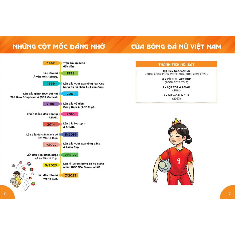 Những Cô Gái Kim Cương