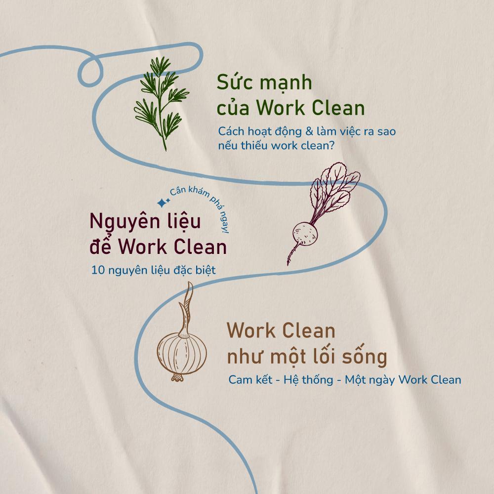 Sách - Work Clean - Dan Charnas - Saigon Books