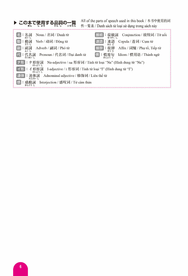 2500 Japanese Vocabulary Words For The JLPT N2 (Japanese Edition)