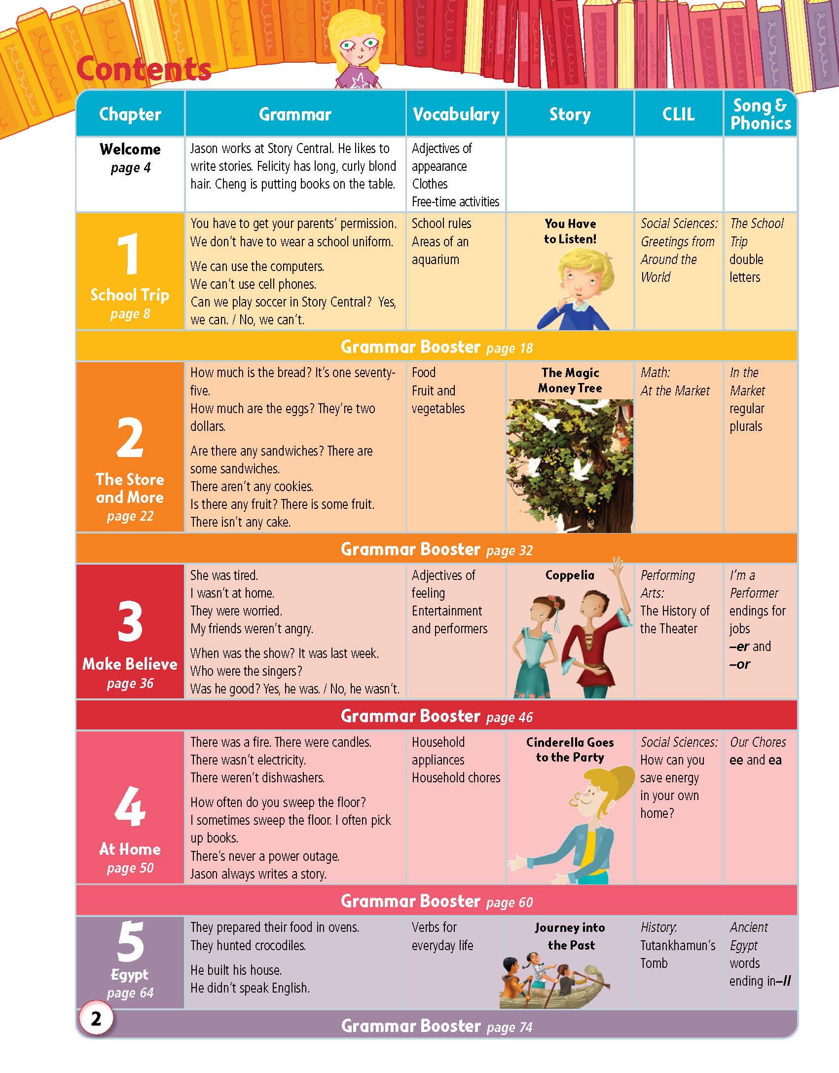 Story Central Plus Level 3 Student Pack