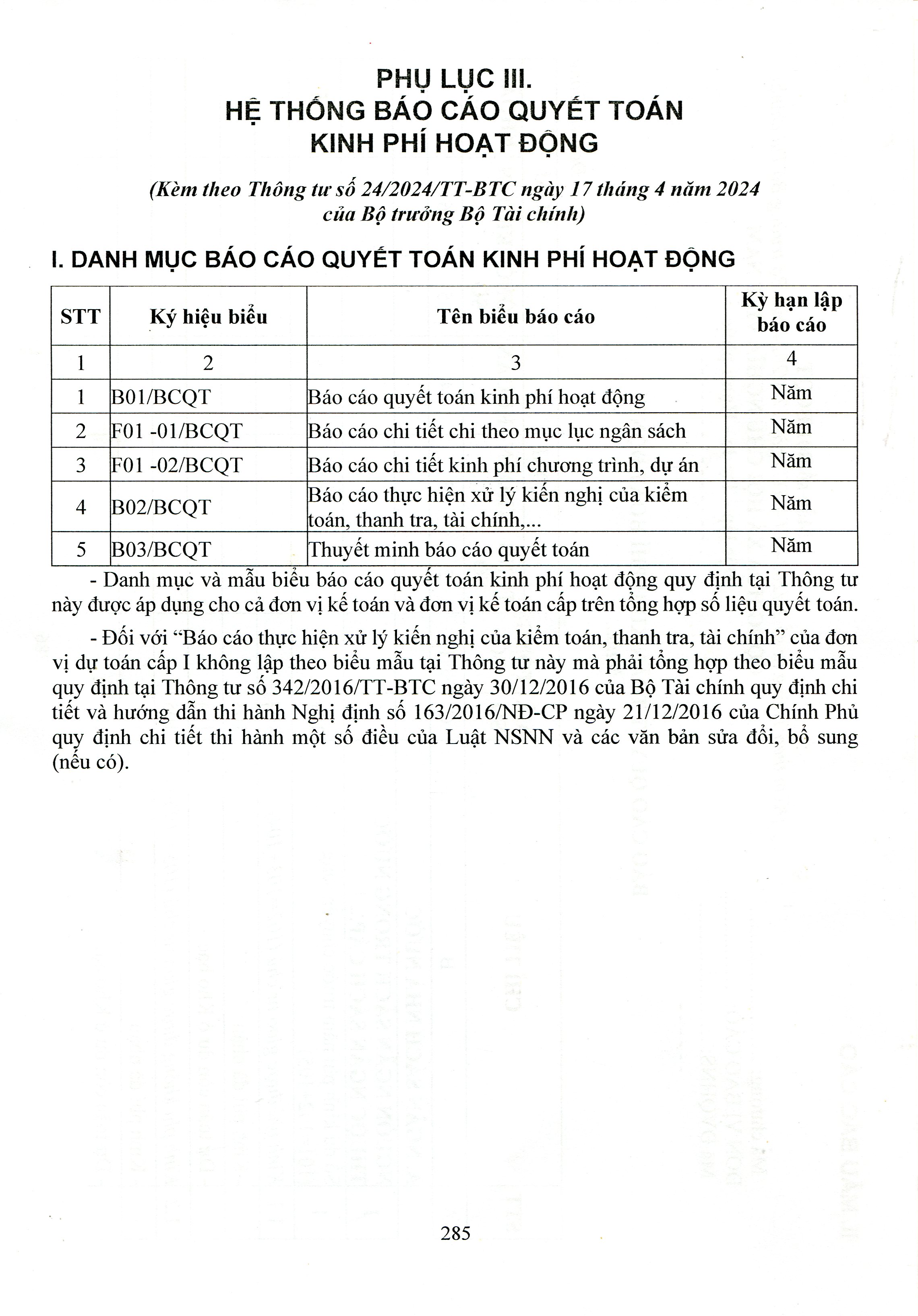 Chế Độ Kế Toán Hành Chính Sự Nghiệp theo Thông Tư 107/2017/TT-BTC