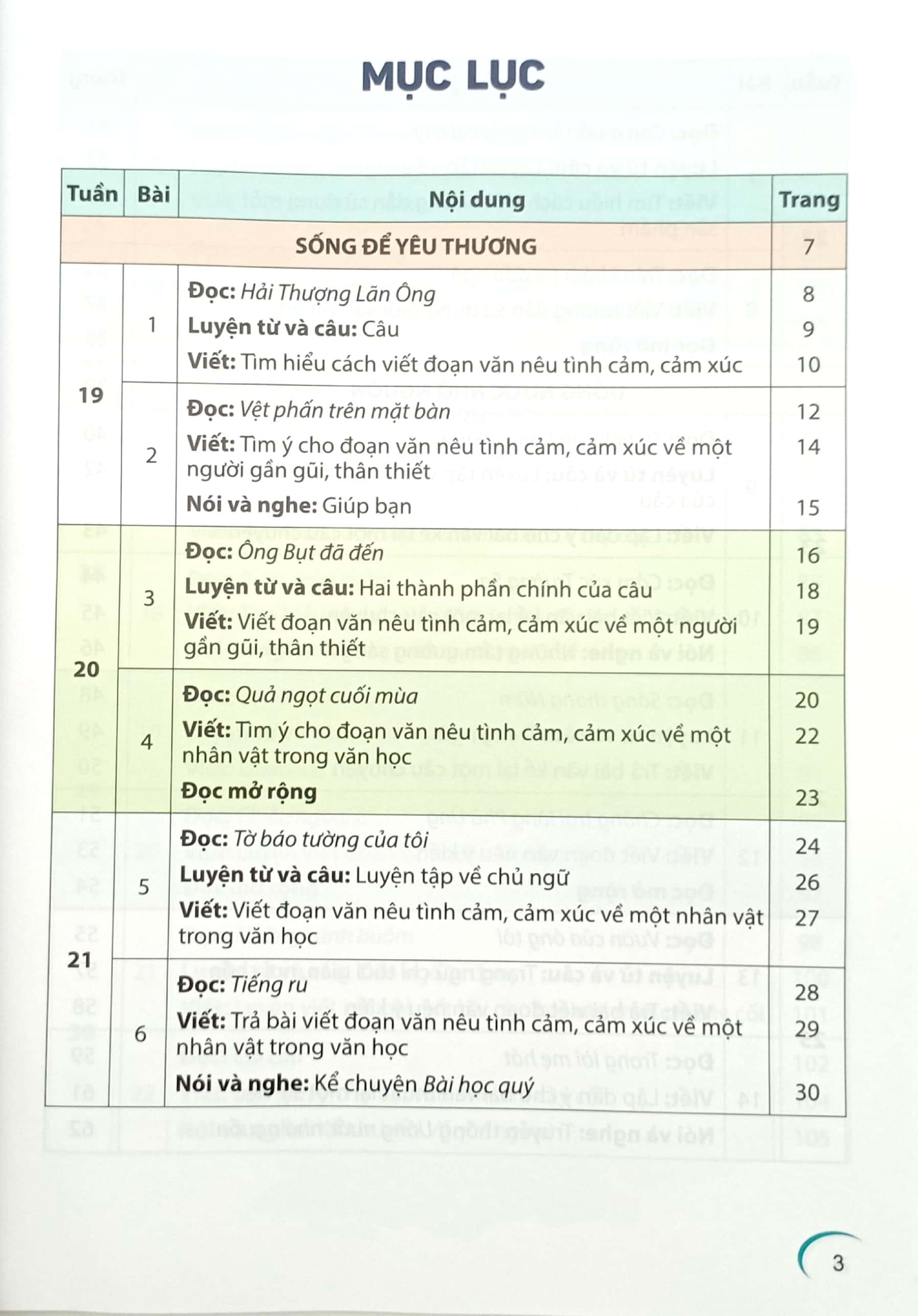 Sách Giáo Khoa Tiếng Việt 4 - Tập 2 (Kết Nối Tri Thức) (Chuẩn)