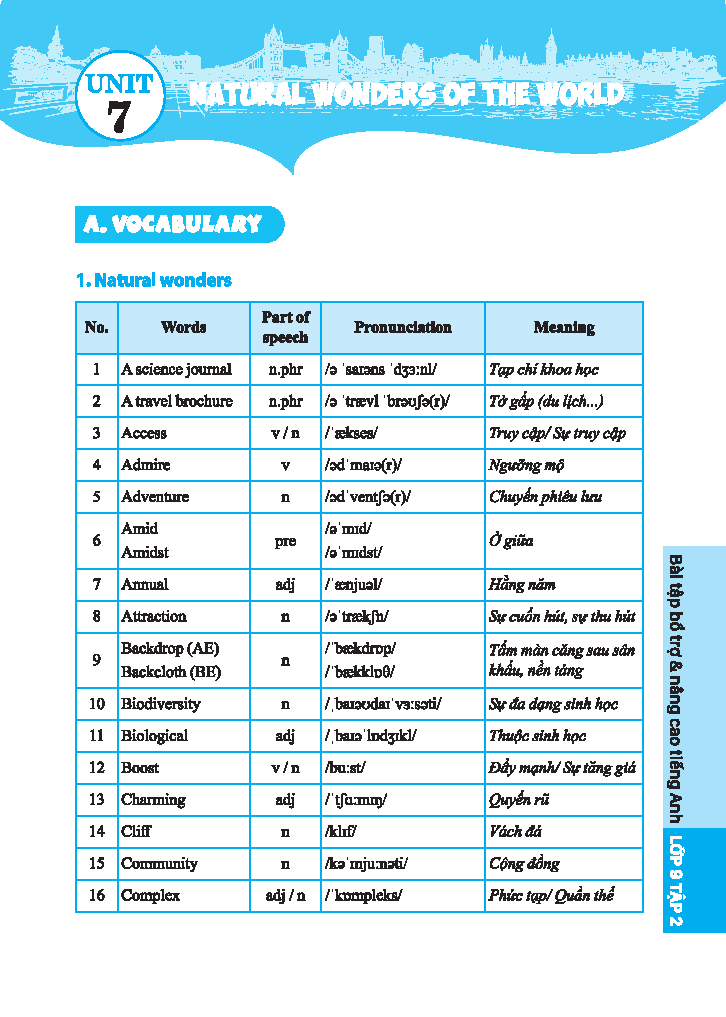 Sách - Global Success - Bài Tập Bổ Trợ & Nâng Cao Tiếng Anh Lớp 9 - Tập 2 (Có Đáp Án)