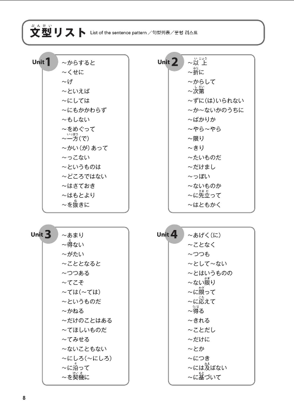 日本語能力試験問題集 N2 文法スピードマスター - The Workbook For The Japanese Language Proficiency Test Quick Mastery Of N2 Grammar
