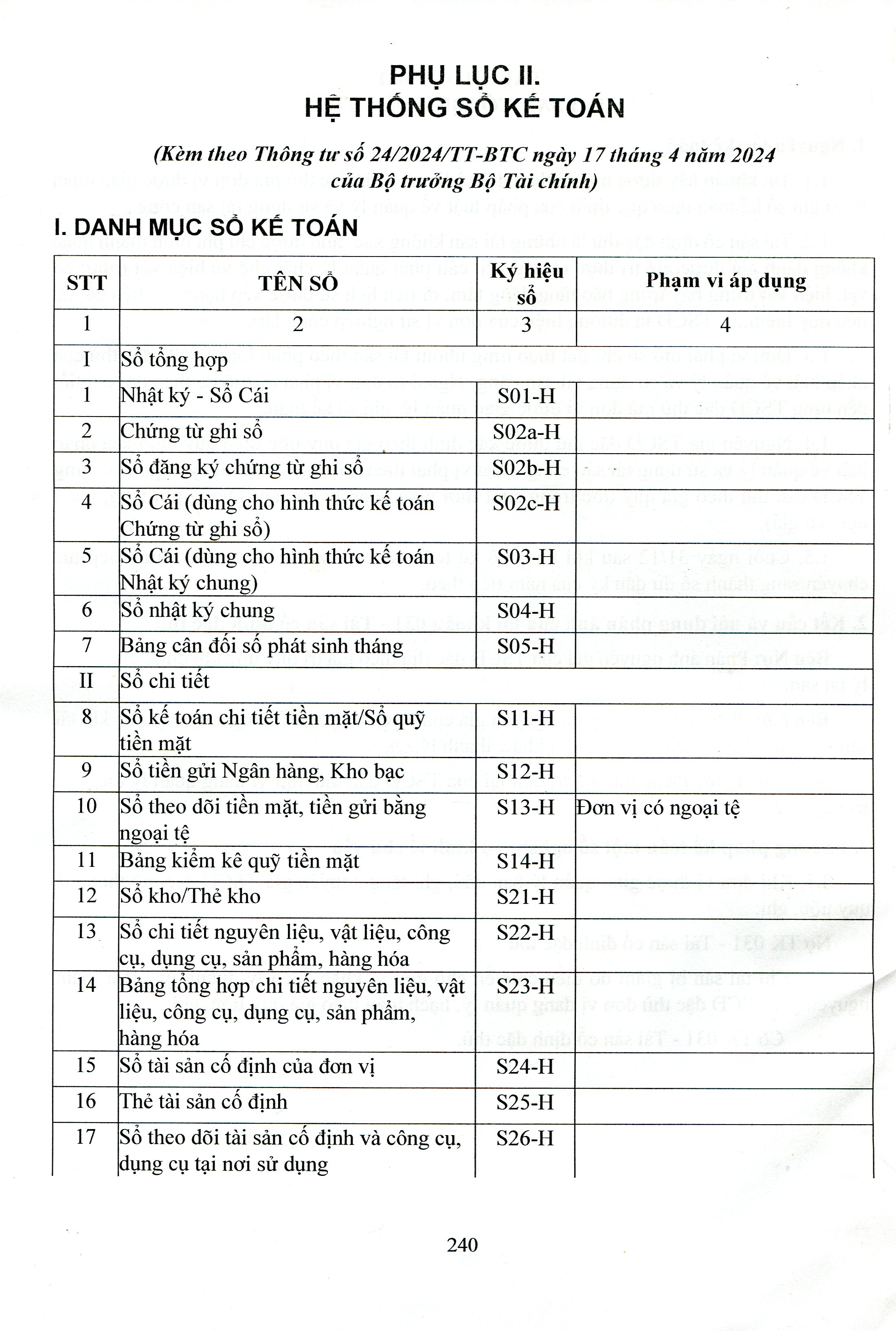 Chế Độ Kế Toán Hành Chính Sự Nghiệp theo Thông Tư 107/2017/TT-BTC