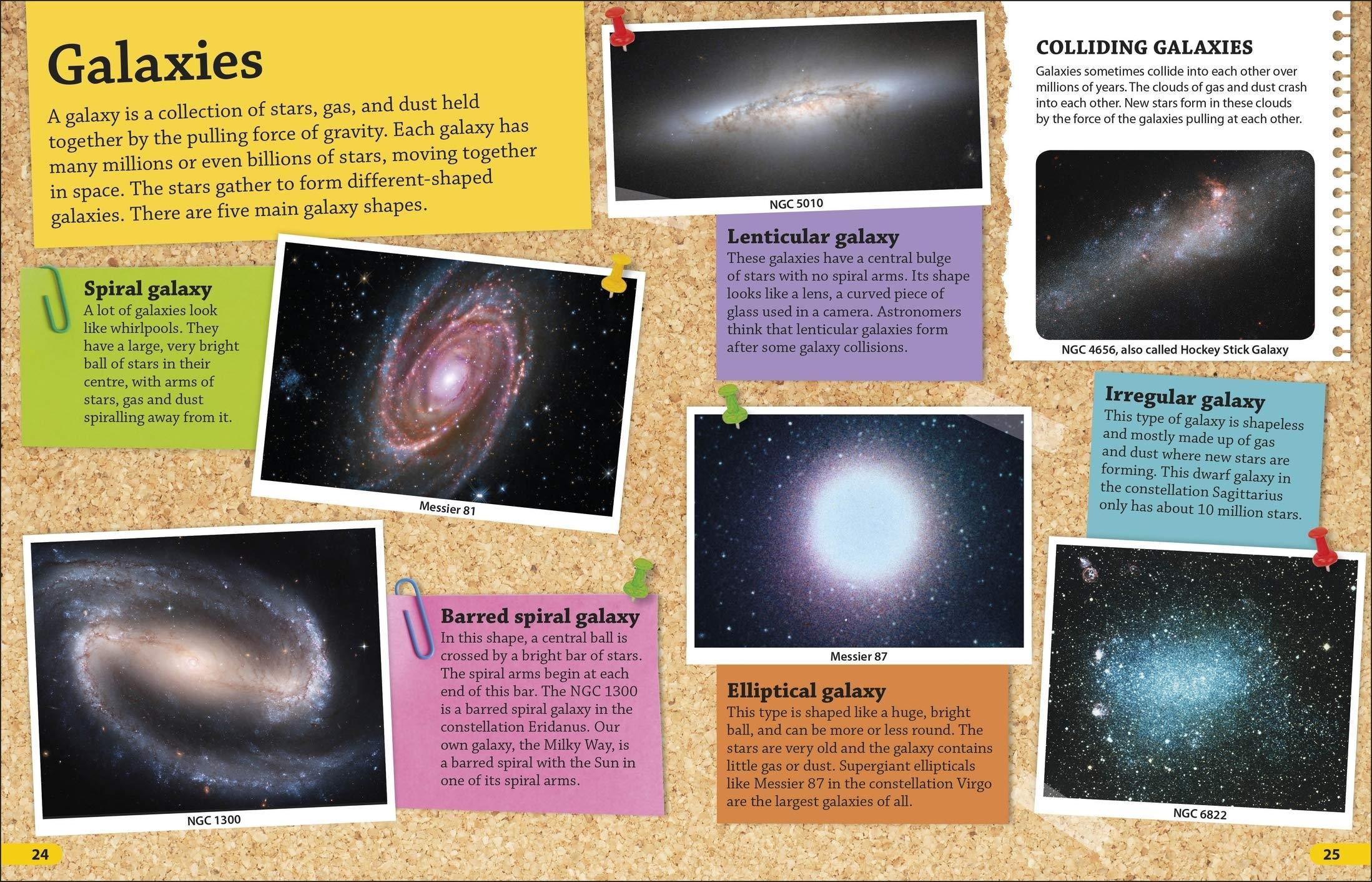 DKfindout! Universe