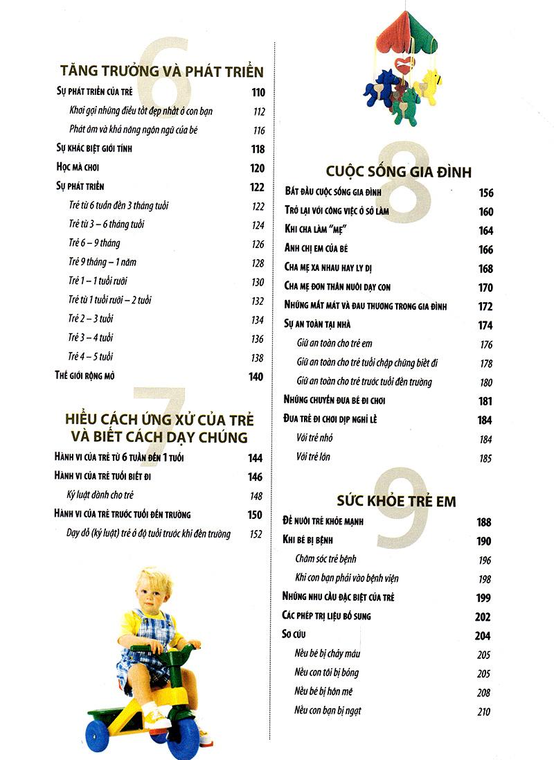 Chăm Sóc Con Giải Đáp Những Vấn Đề Thường Gặp