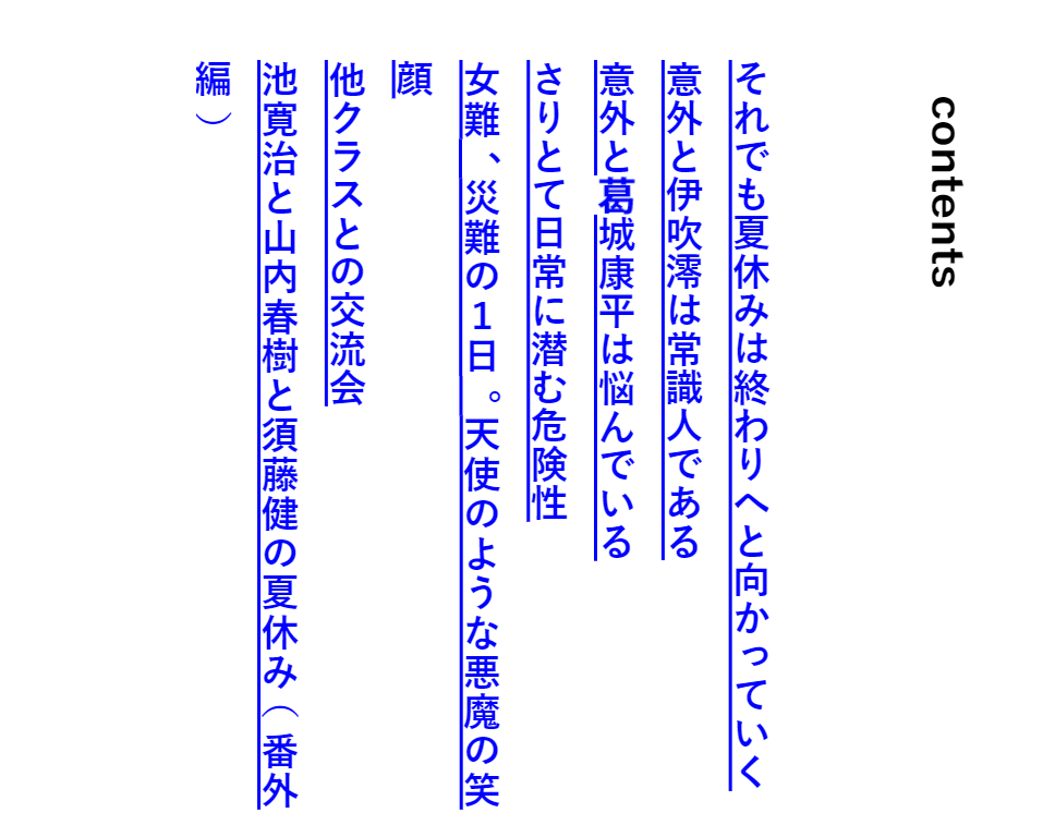 Welcome To The Classroom Of The Elite 4.5 (Japanese Edition)