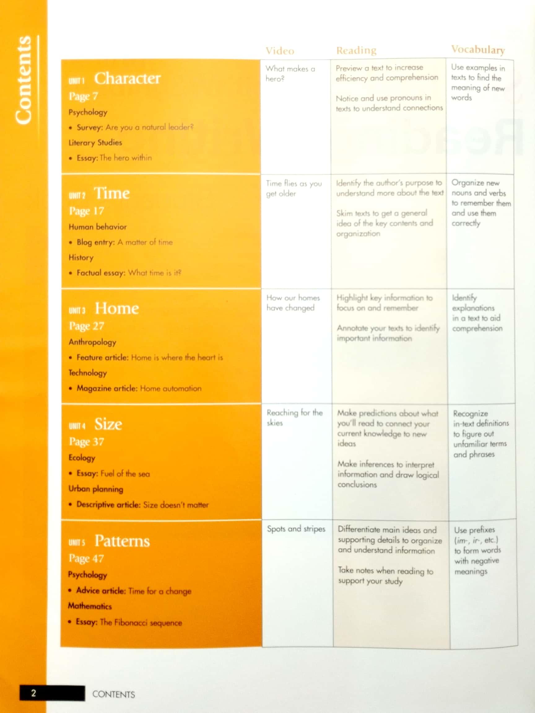 Skillful ReadingandWriting 1 : Student Book with Digibook (Asia Edition)