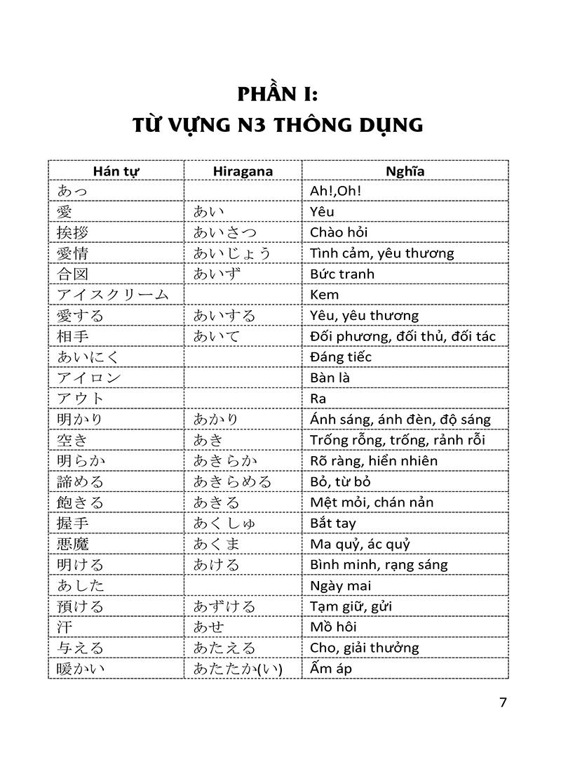 Từ Vựng Tiếng Nhật N3 Thông Dụng