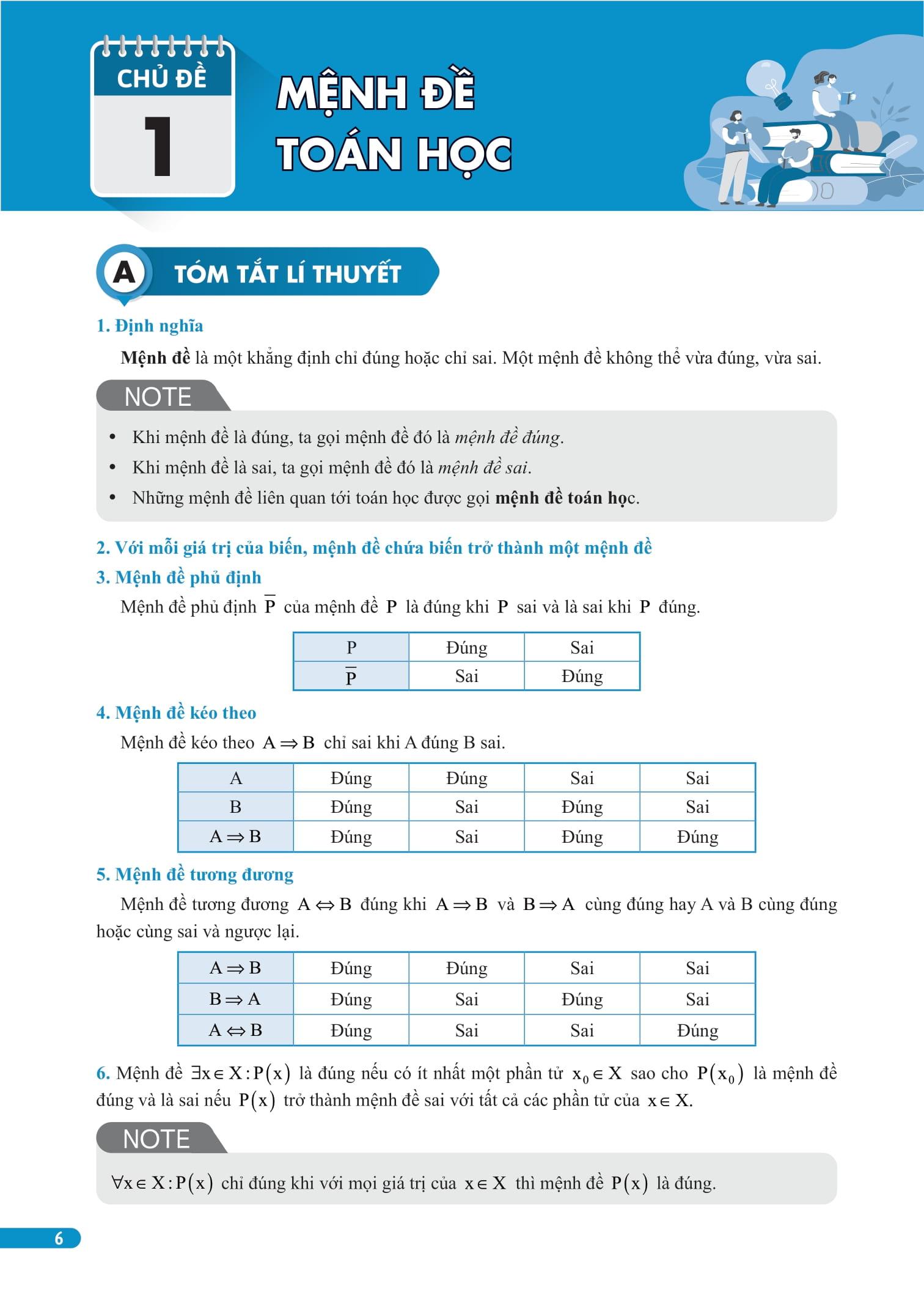Sách - Bứt Phá 9+ Lớp 10 - Môn Toán (Theo Chương Trình GDPT Mới) (Tái Bản 2024)