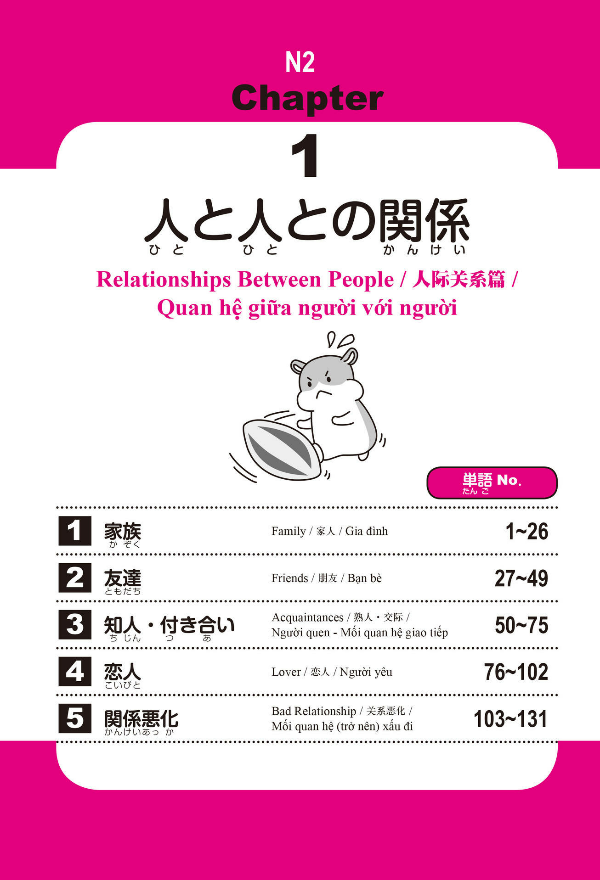 2500 Japanese Vocabulary Words For The JLPT N2 (Japanese Edition)
