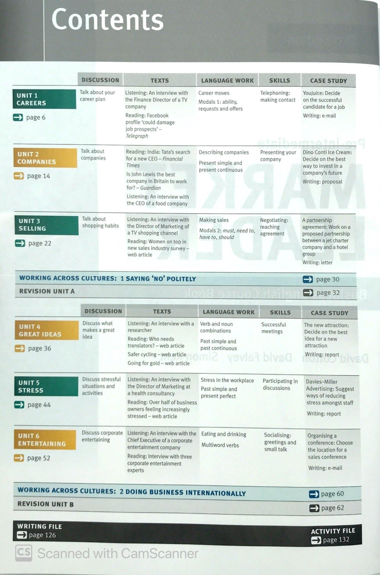 Market Leader ( 3 Ed.) Pre-Inter: Course Book With DVD-ROM - Paperback