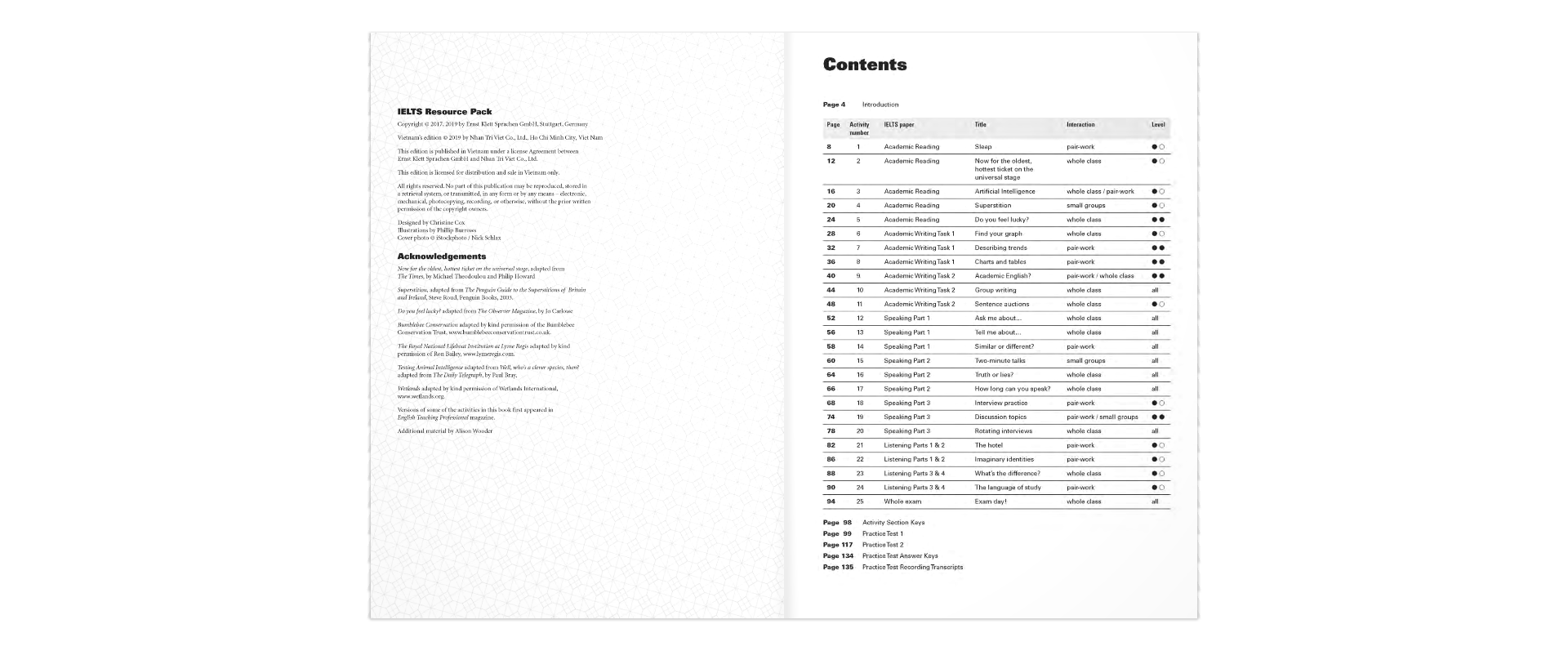 Ielts Resource Pack (Kèm 1 Đĩa CD)