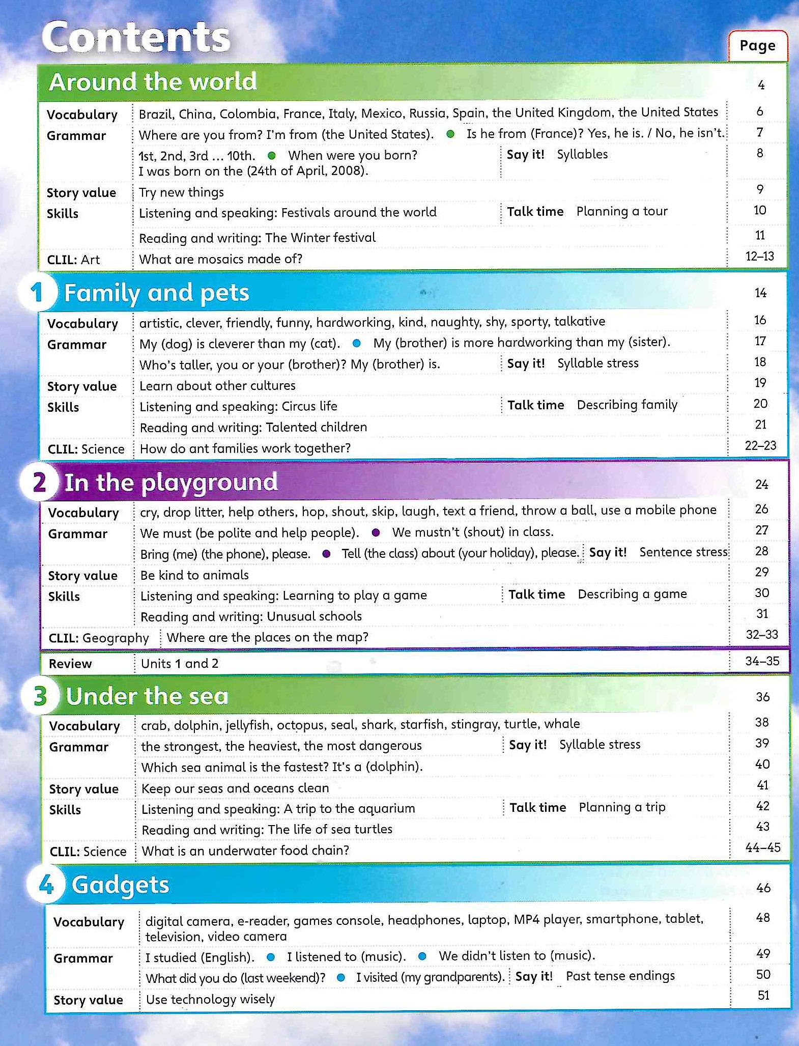 Guess What! Level 5 Pupil