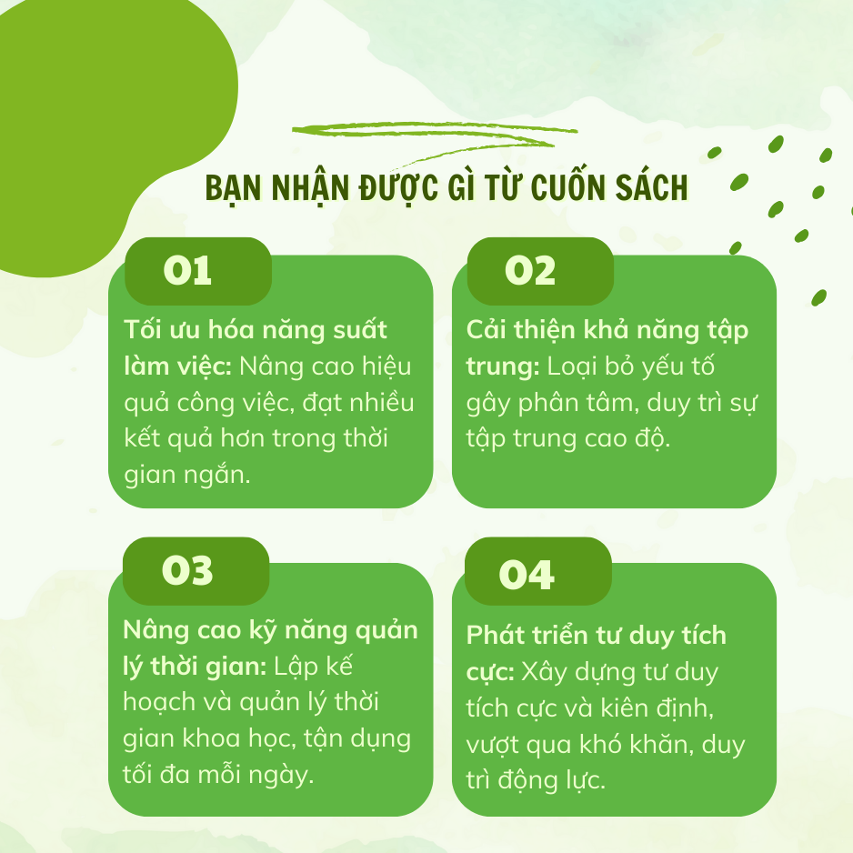 Sách Hiệu Suất Đỉnh Cao - Kế Hoạch 7 Ngày Chinh Phục Mọi Mục Tiêu - Bộ Sách Hiệu Suất - YMATE