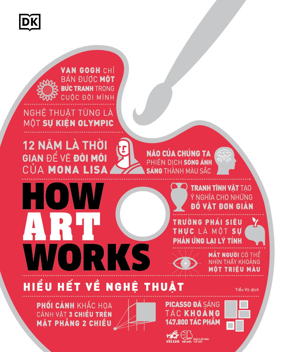 How Art Works - Hiểu Hết Về Nghệ Thuật - Bìa Cứng