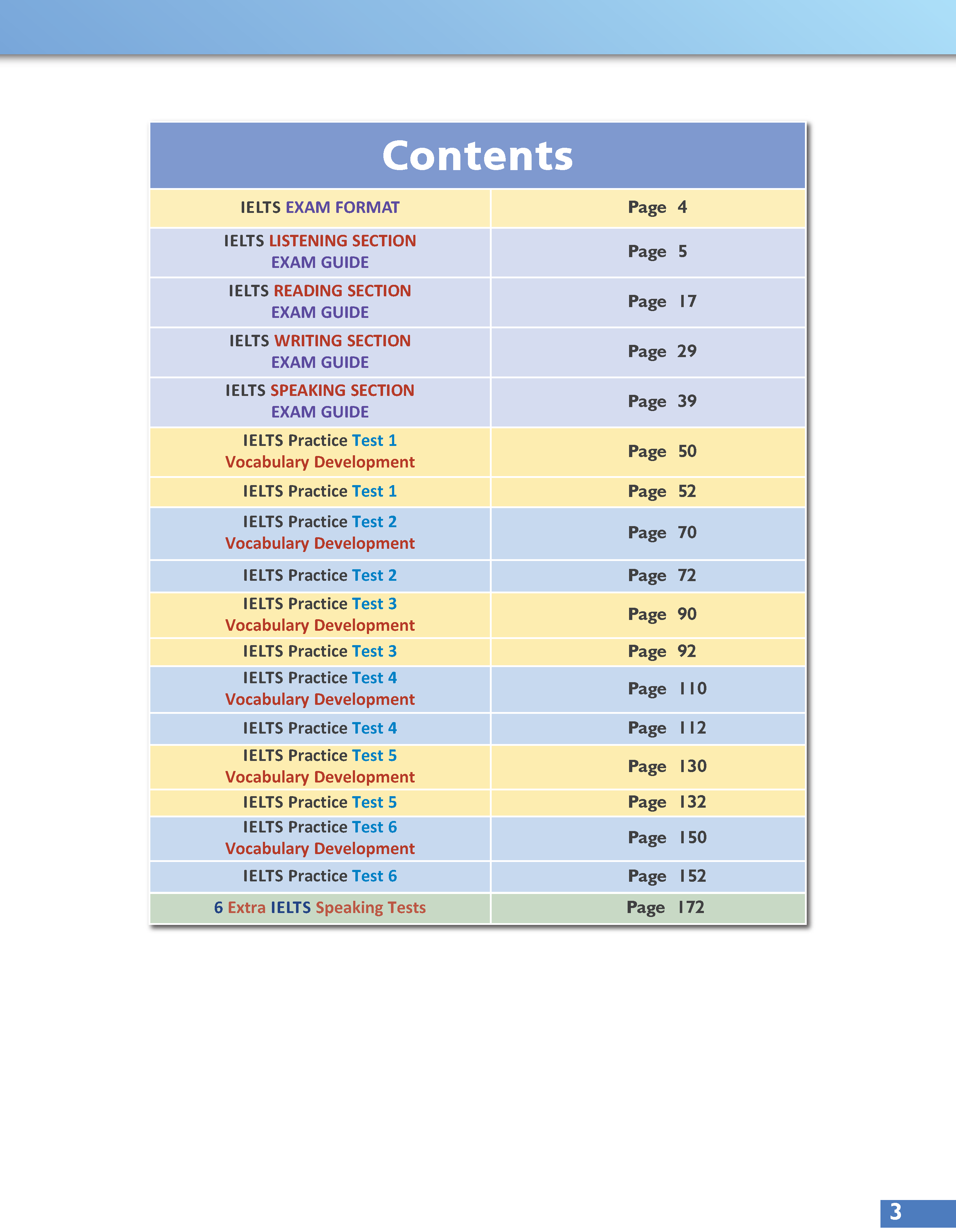 Succeed in IELTS 1 (4.0-5.5) with 6 Practice Tests (New)