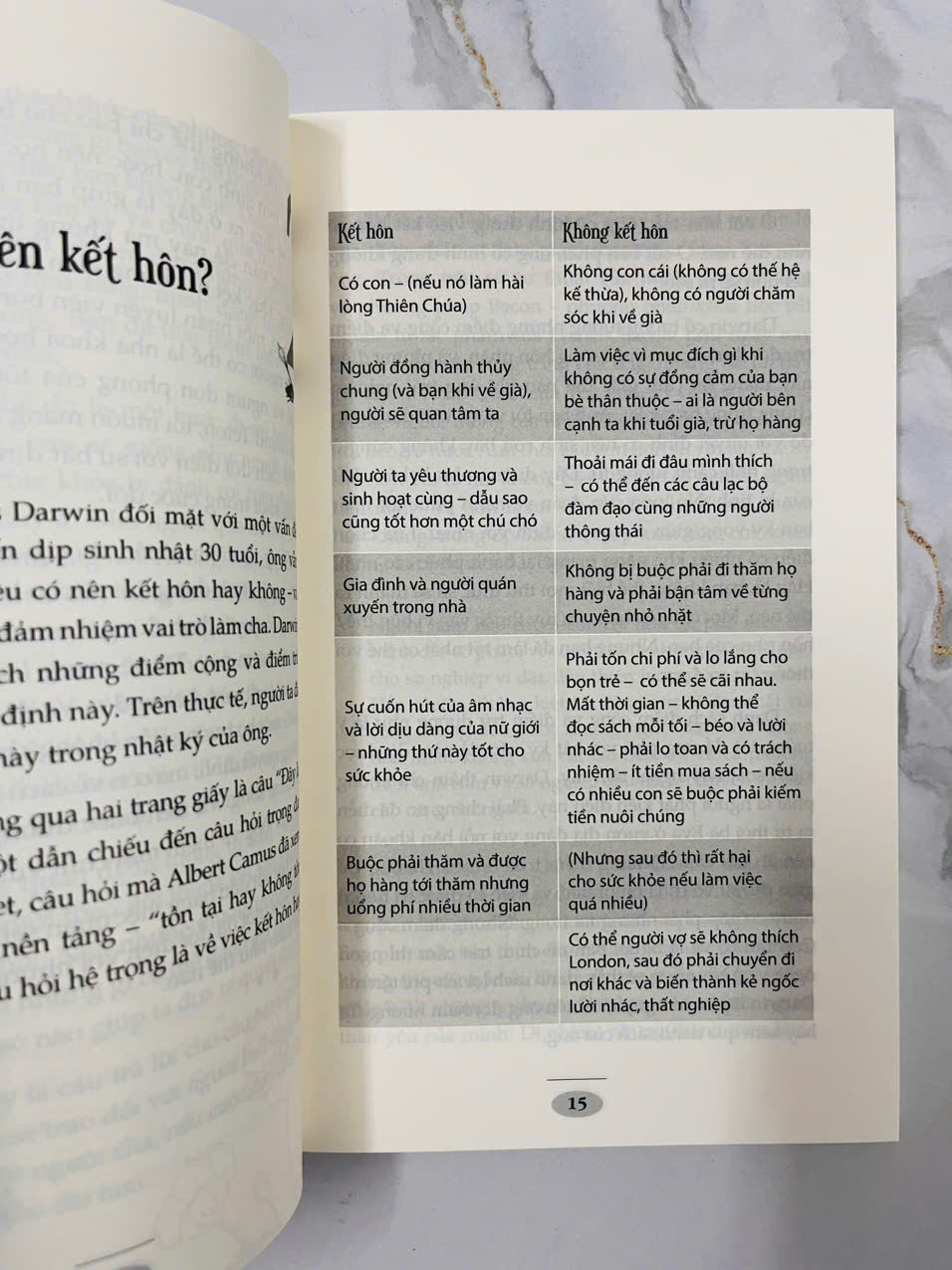Dám Quyết Định