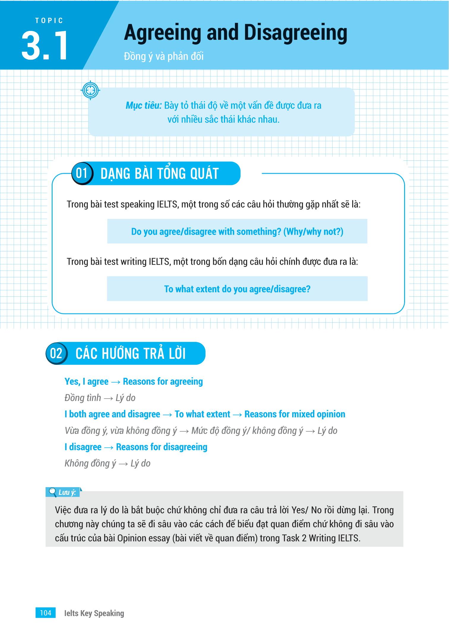 IELTS Key Speaking - Công Thức Học Nhanh IELTS - Speaking Part 1, 2, 3