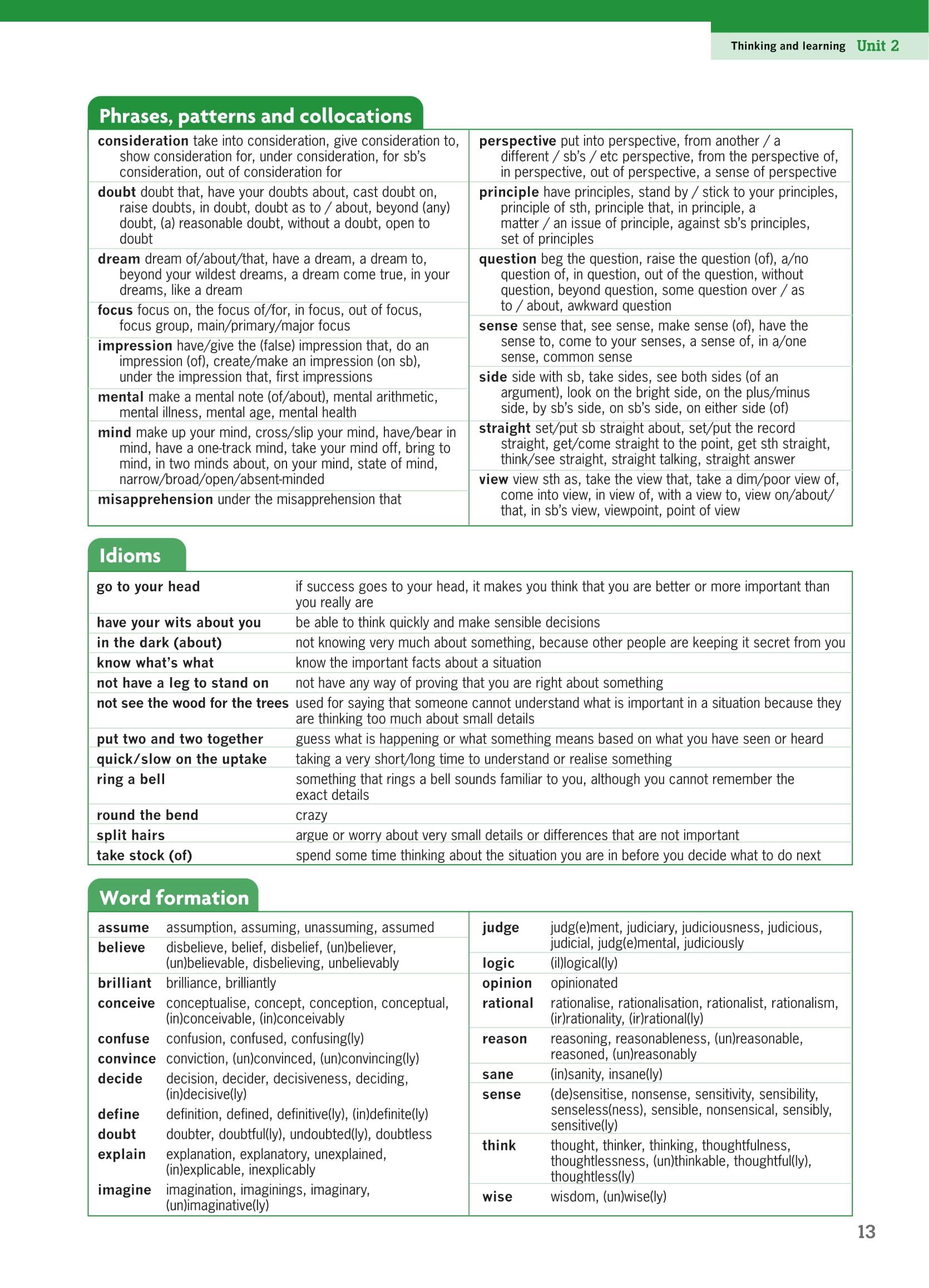 Sách - Destination C1&C2 - Grammar & Vocabulary With Answer Key (Tái Bản 2024)