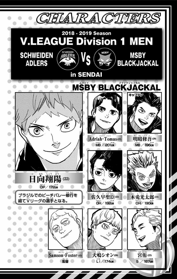 ハイキュー!! 45 - Haikyu!!