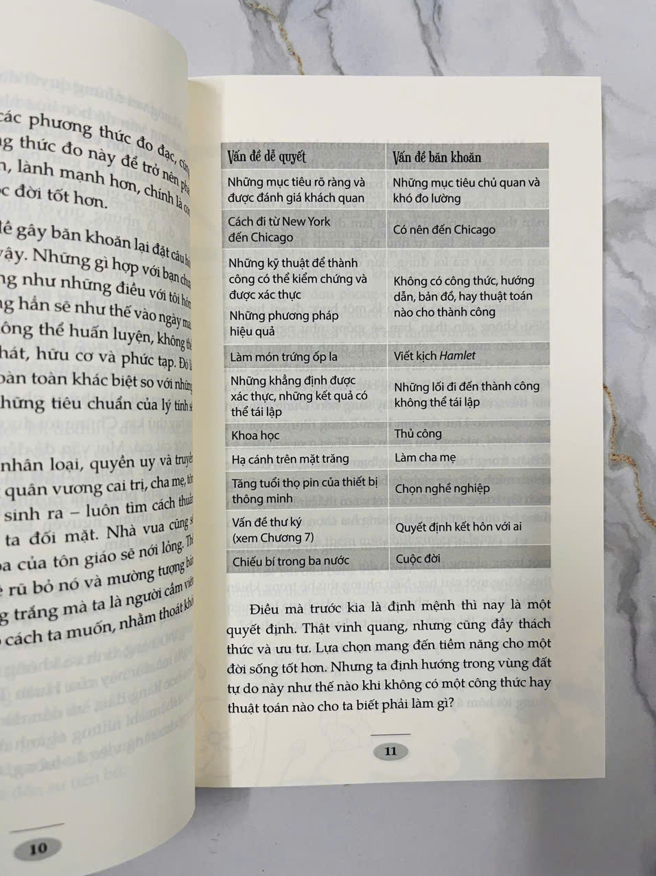 Dám Quyết Định
