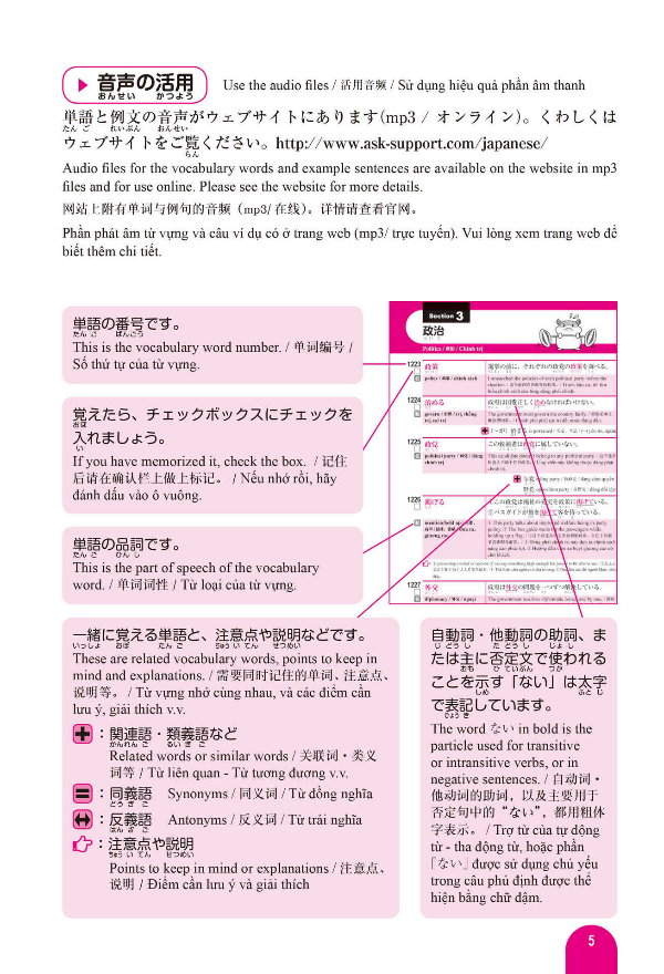 2500 Japanese Vocabulary Words For The JLPT N2 (Japanese Edition)