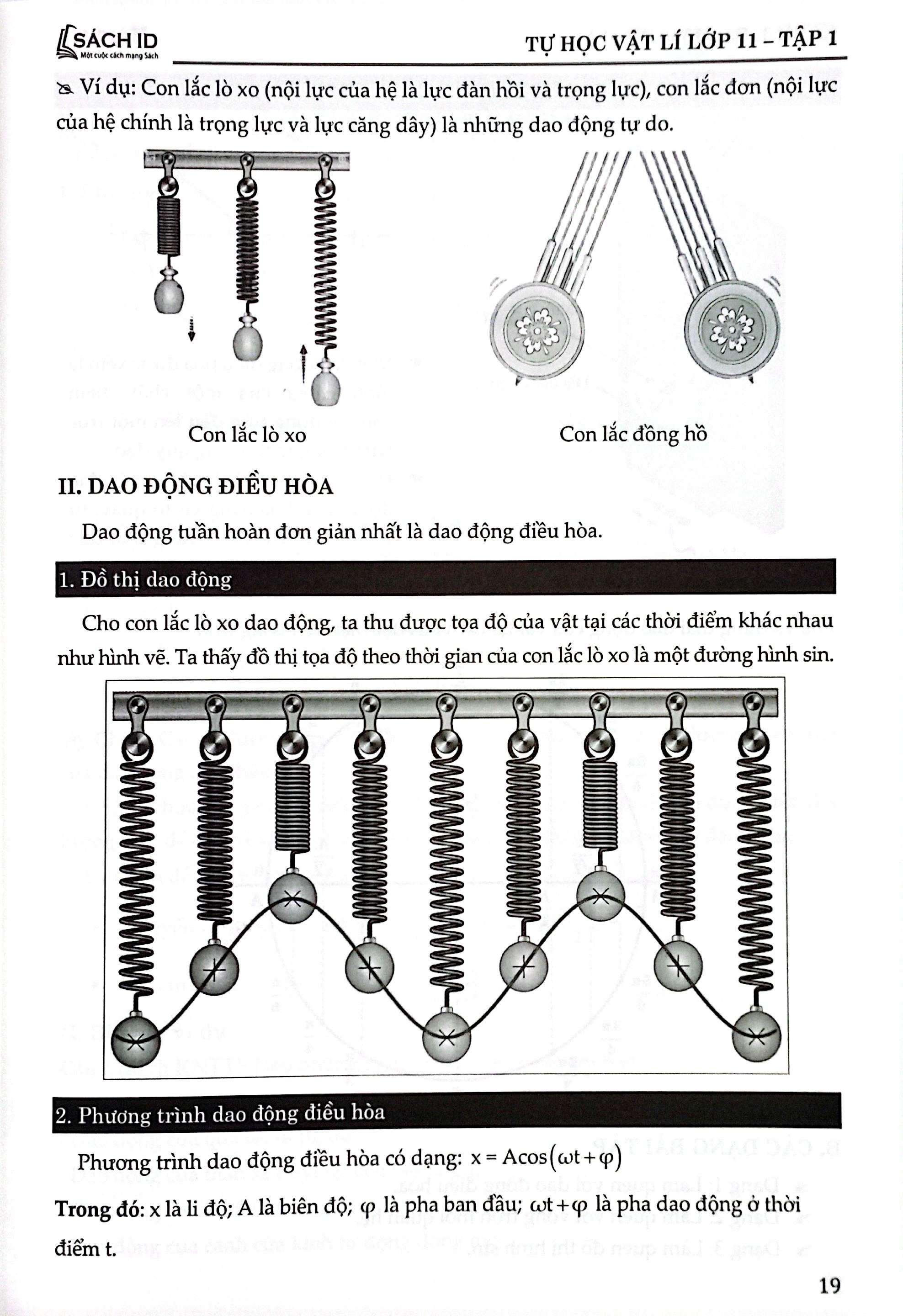 Sách - Tự Học Vật Lý Lớp 11 - Tập 1