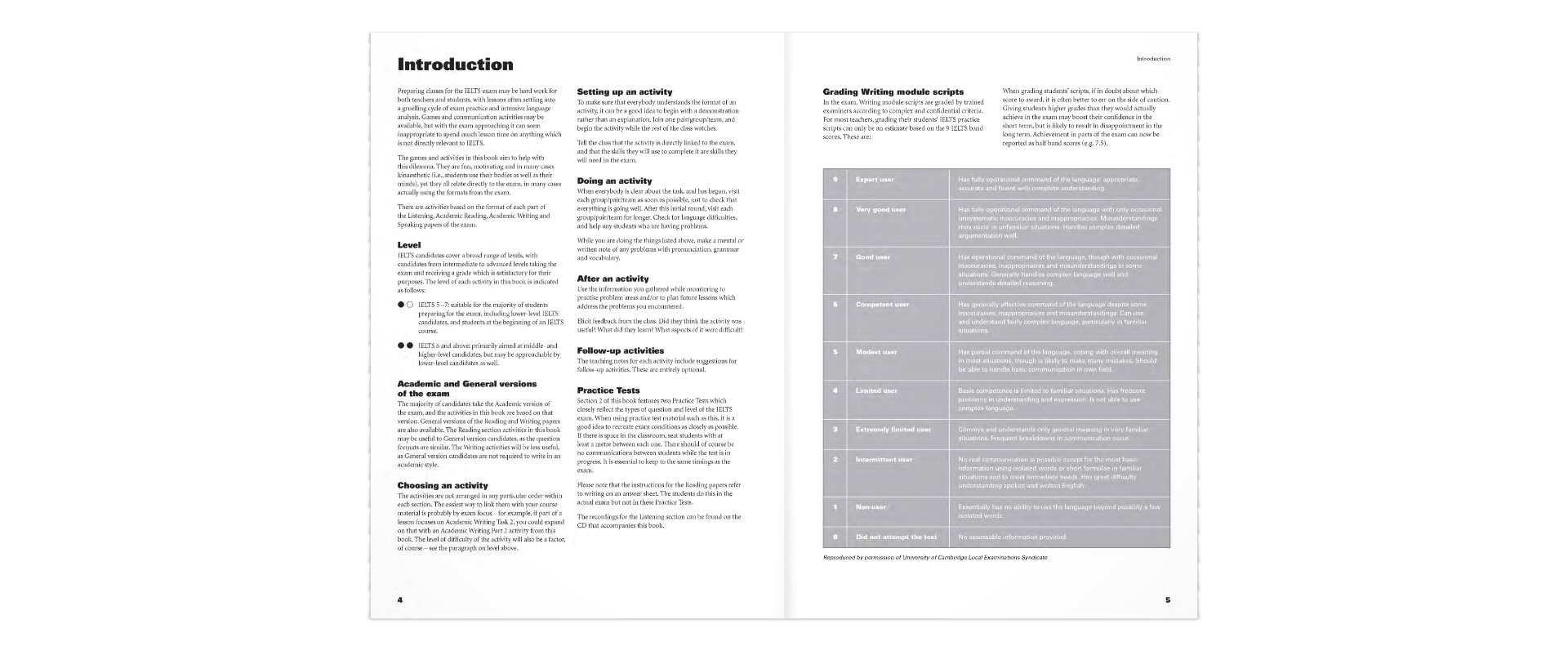 Ielts Resource Pack (Kèm 1 Đĩa CD)