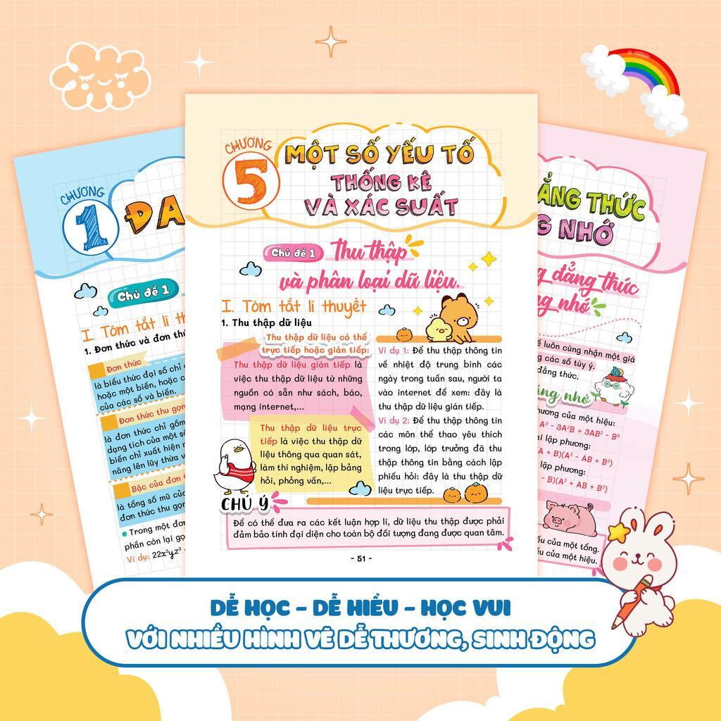 Sách - Takenote Sổ Tay Kiến Thức Và Dạng Toán Lớp 8 - Megabook