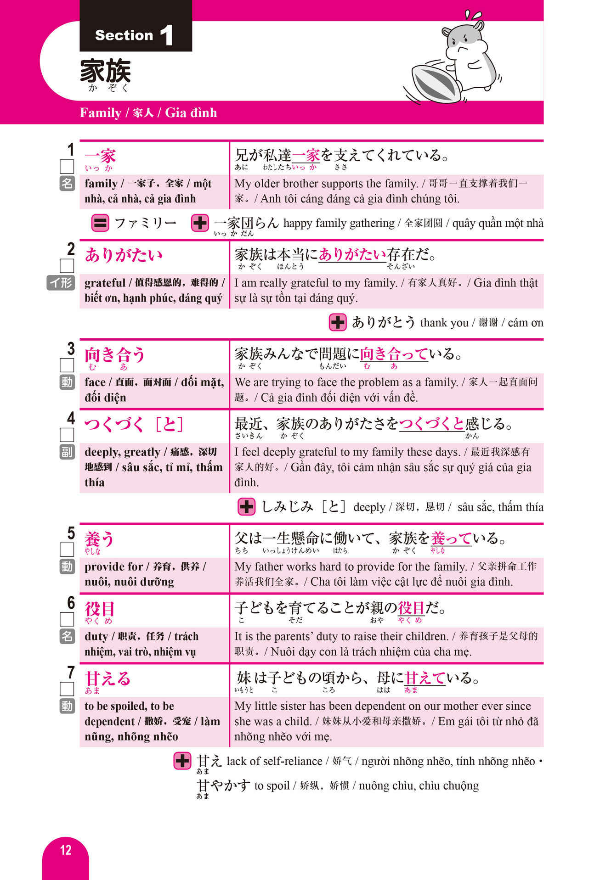 2500 Japanese Vocabulary Words For The JLPT N2 (Japanese Edition)