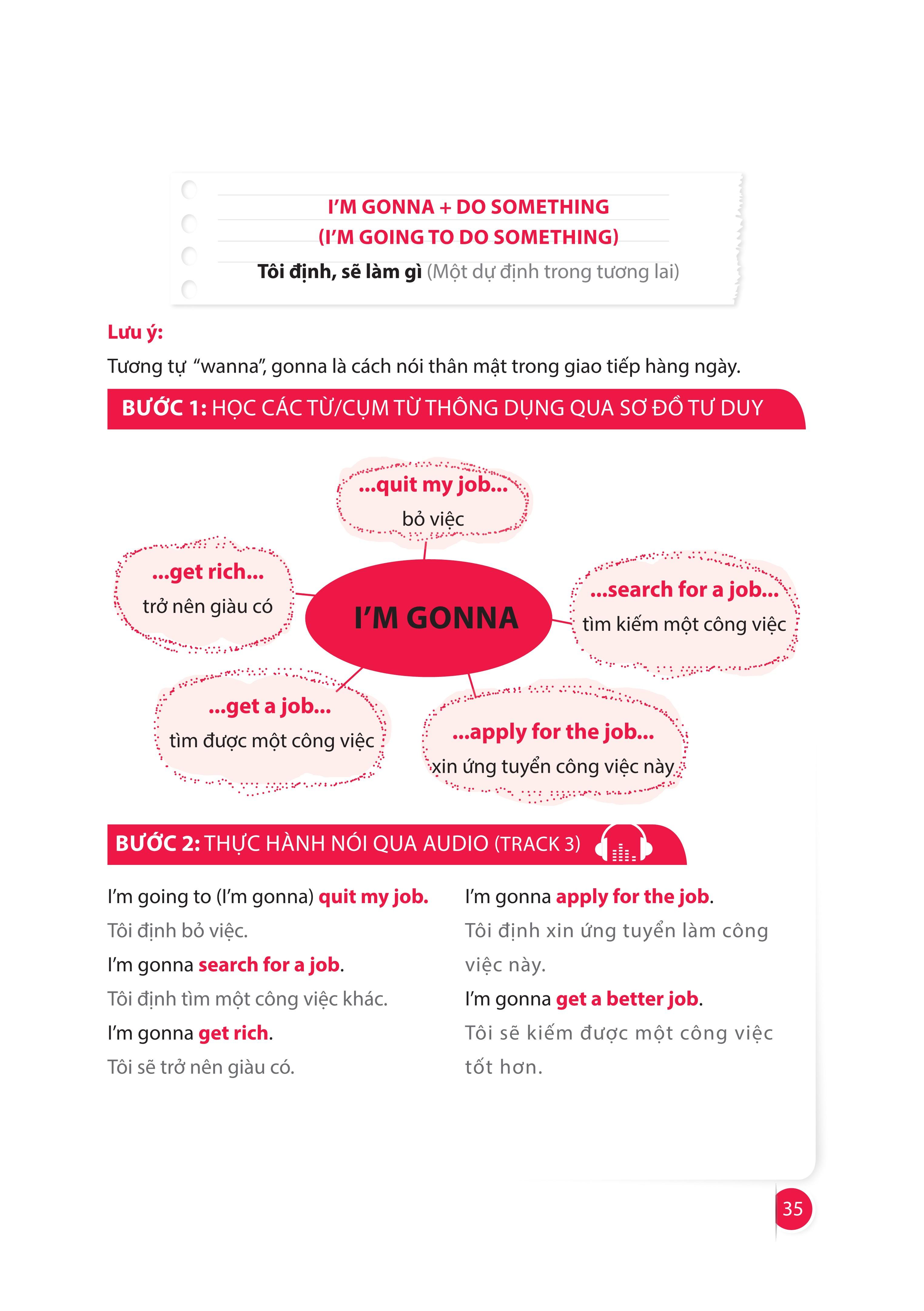 Hacking Your English Speaking - Luyện Nói Tiếng Anh Đột Phá