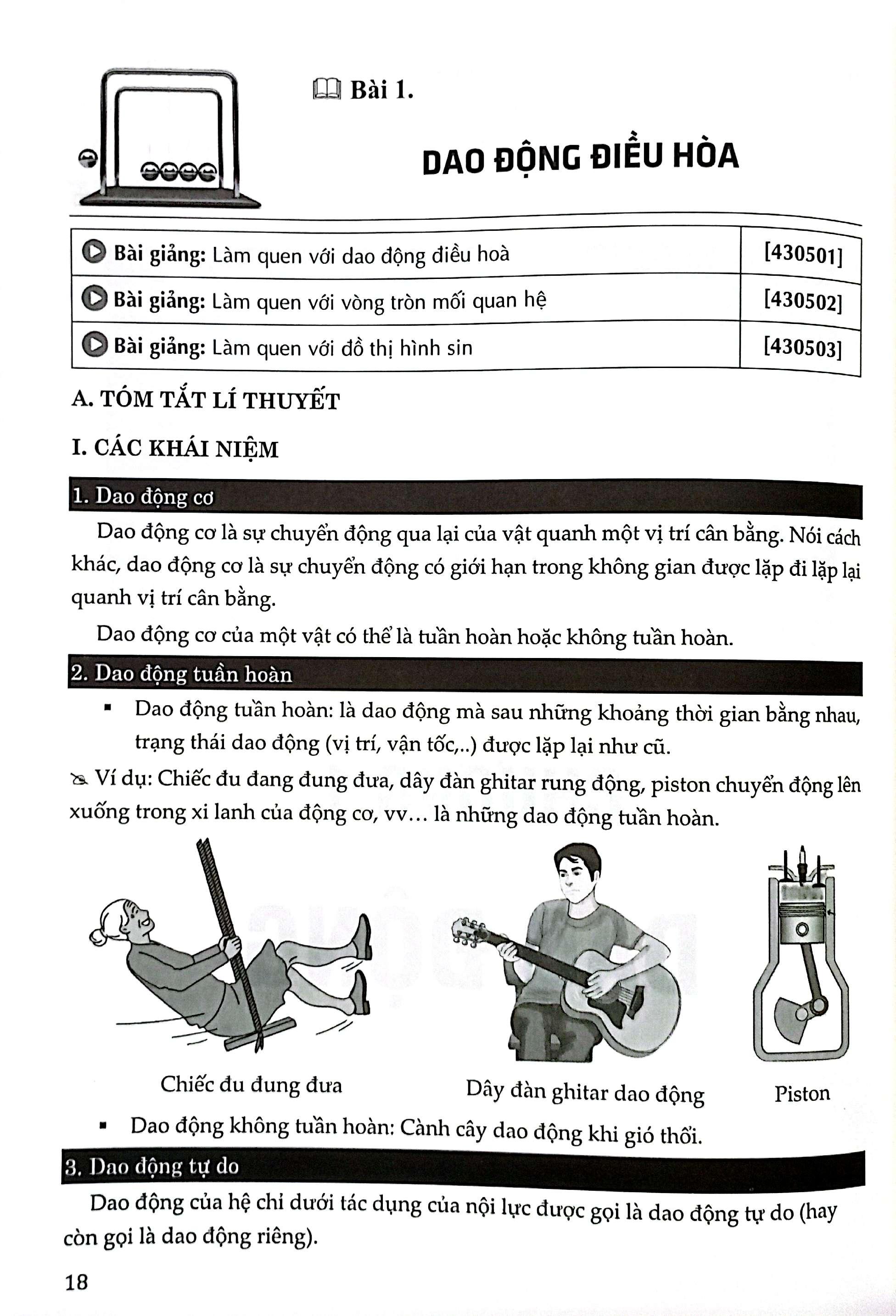 Sách - Tự Học Vật Lý Lớp 11 - Tập 1